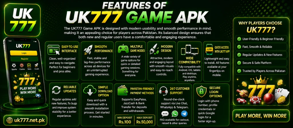 Features of UK777 Game APK uk777.net.pk