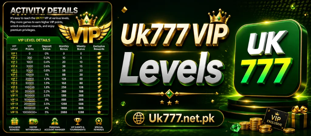 How the VIP System Works uk777.net.pk