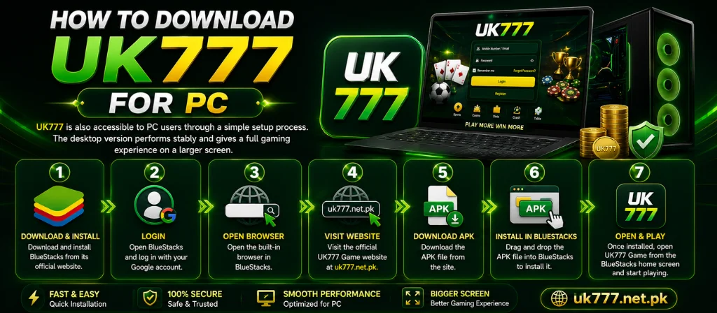 How to Download UK777 for PC uk777.net.pk